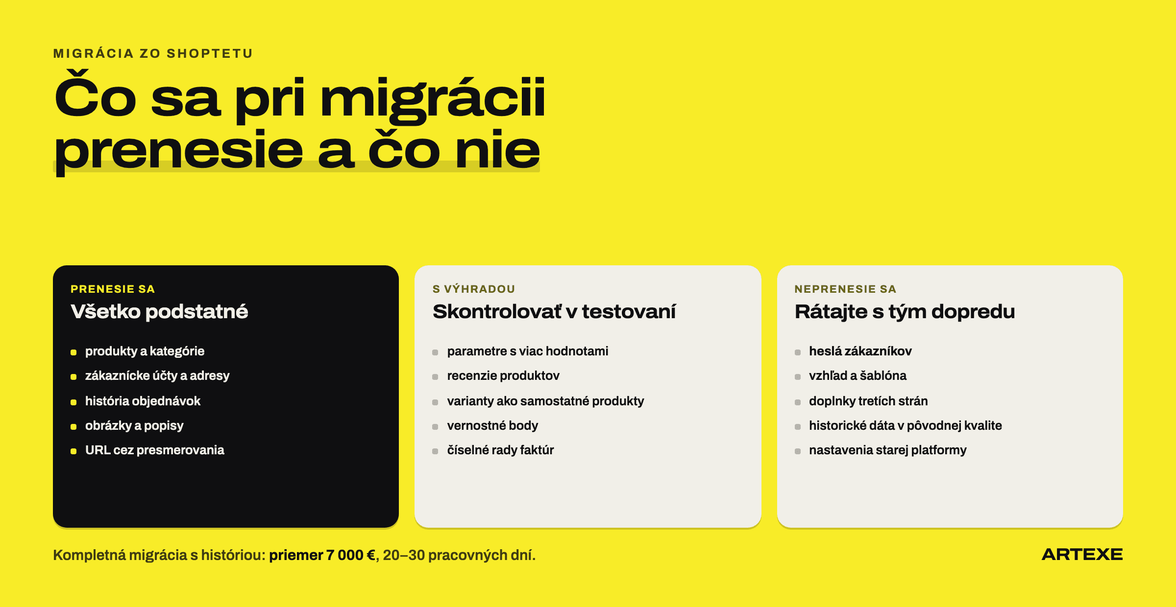 Inventár migrácie e-shopu zo Shoptetu: čo sa prenesie automaticky, čo treba skontrolovať v testovaní a čo sa neprenesie vôbec.