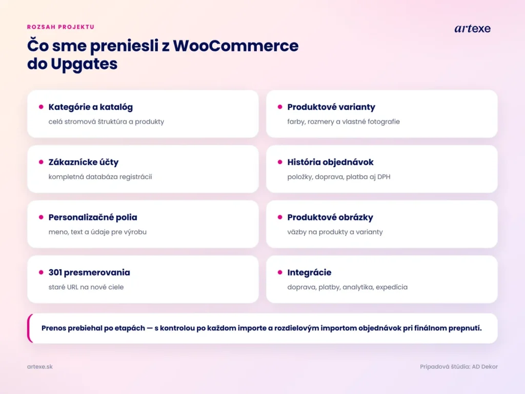 Prehľad dát prenesených z WooCommerce do Upgates
